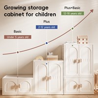 kids plastic Wardrobe toy shelf safe material child cabinet and storage for home use